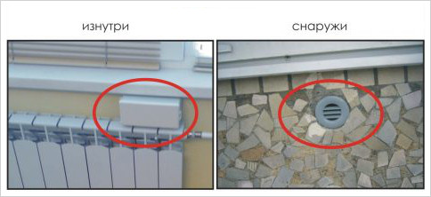 Фото: Стеновой приточный клапан - обеспечивает приток воздуха в помещение Стеновой приточный клапан - обеспечивает приток воздуха в помещение