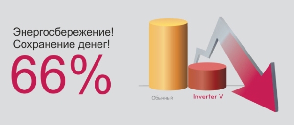 Экономия электроэнергии - одно из основных преимуществ Фото: Экономия электроэнергии - одно из основных преимуществ