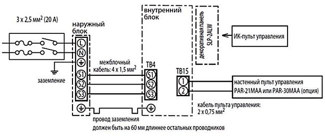 Типовая схема, на которой наглядно видно, что и куда подключать и с чем соединять 