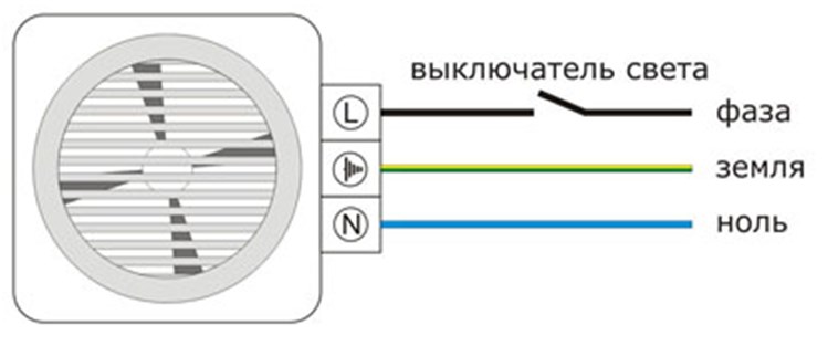 Схема подключения вентилятора