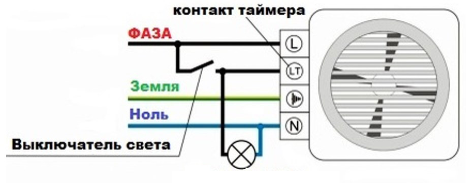 Фото: Схема подключения вентилятора с таймером в ванной Схема подключения вентилятора с таймером в ванной